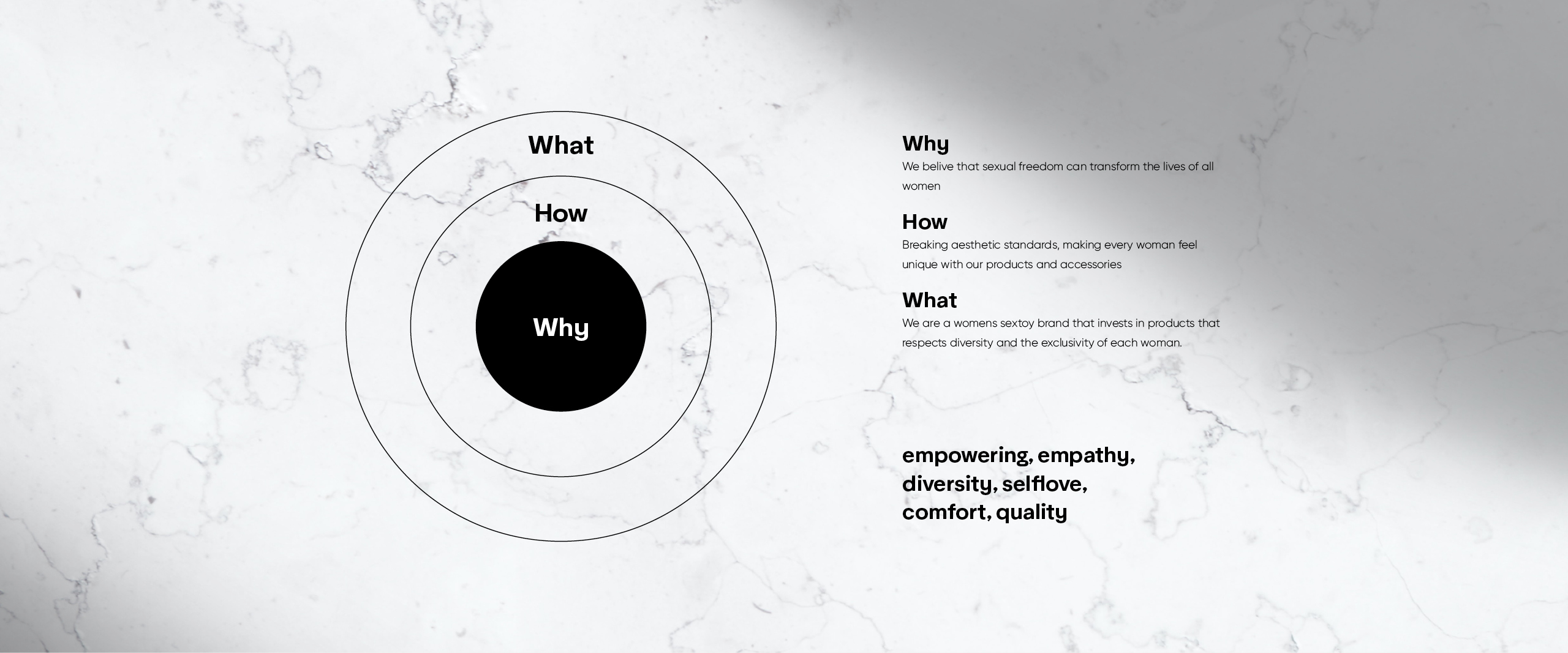 231102_Rebranding_Ansaetze_womanizer_0044