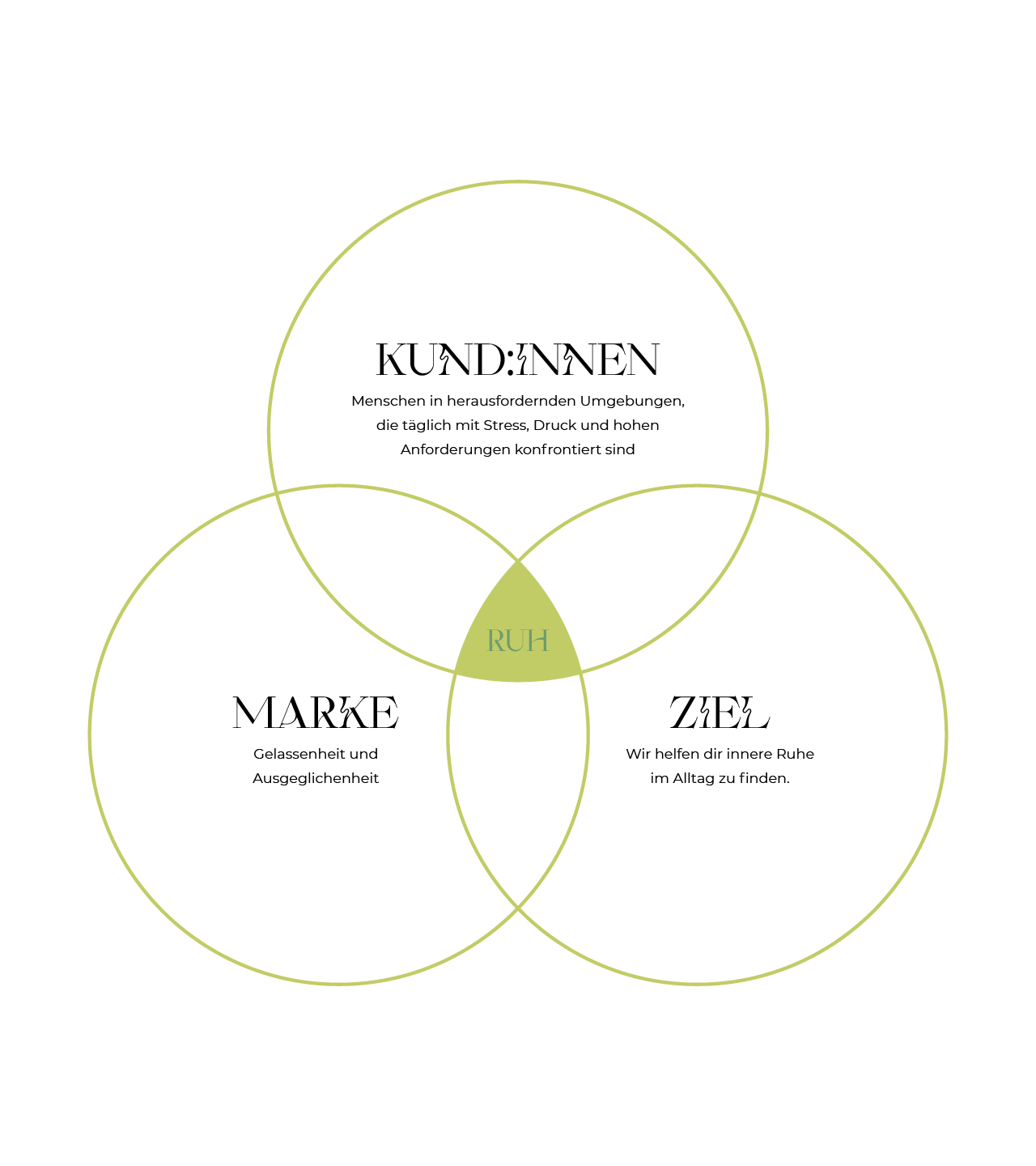 231229_Uebersicht_002