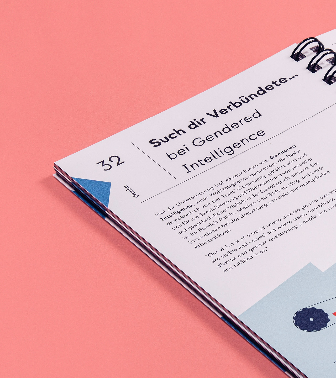 240201_Uebersicht_Diversity_Training8