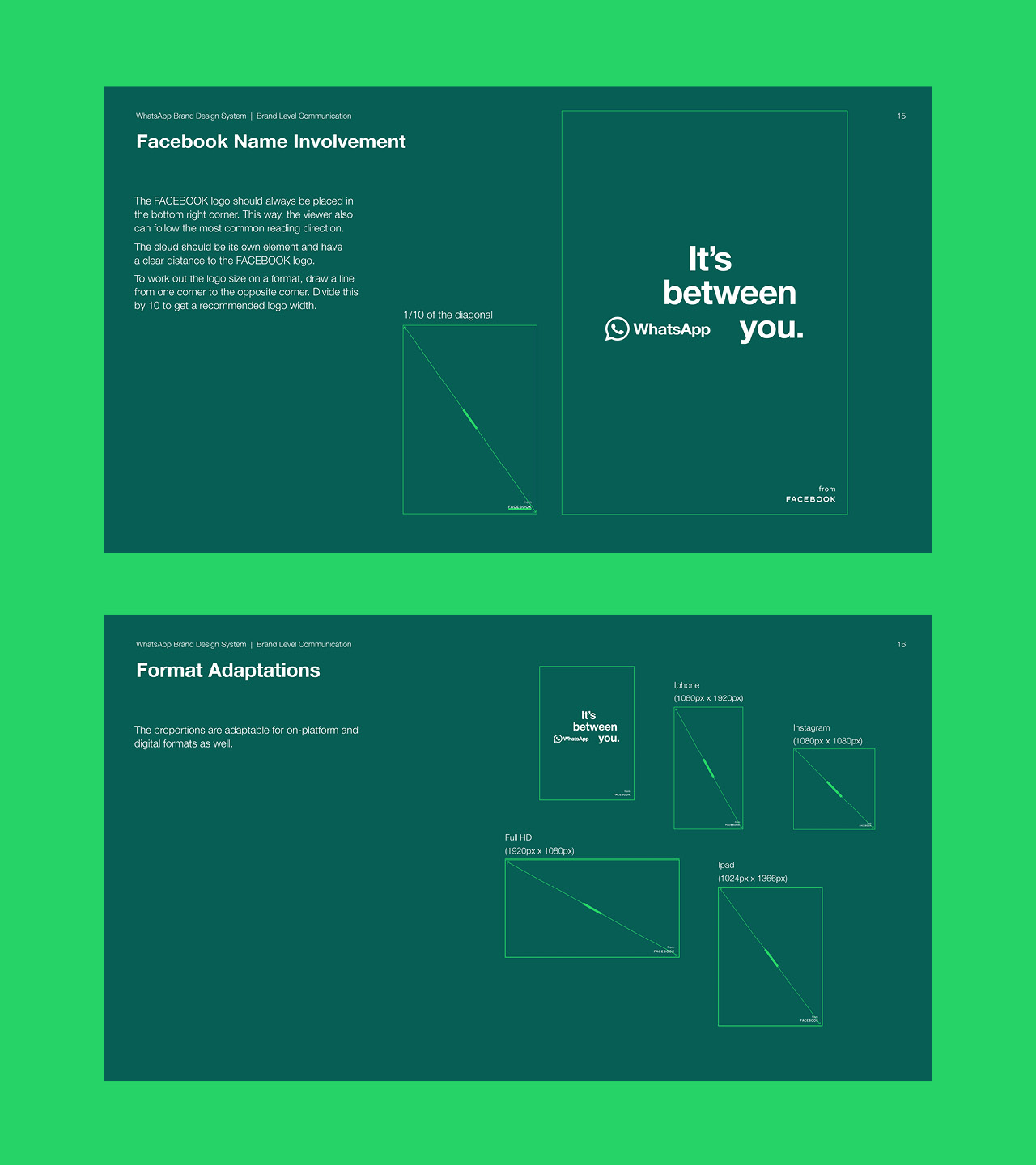 240203_Uebersicht_WhatsApp7