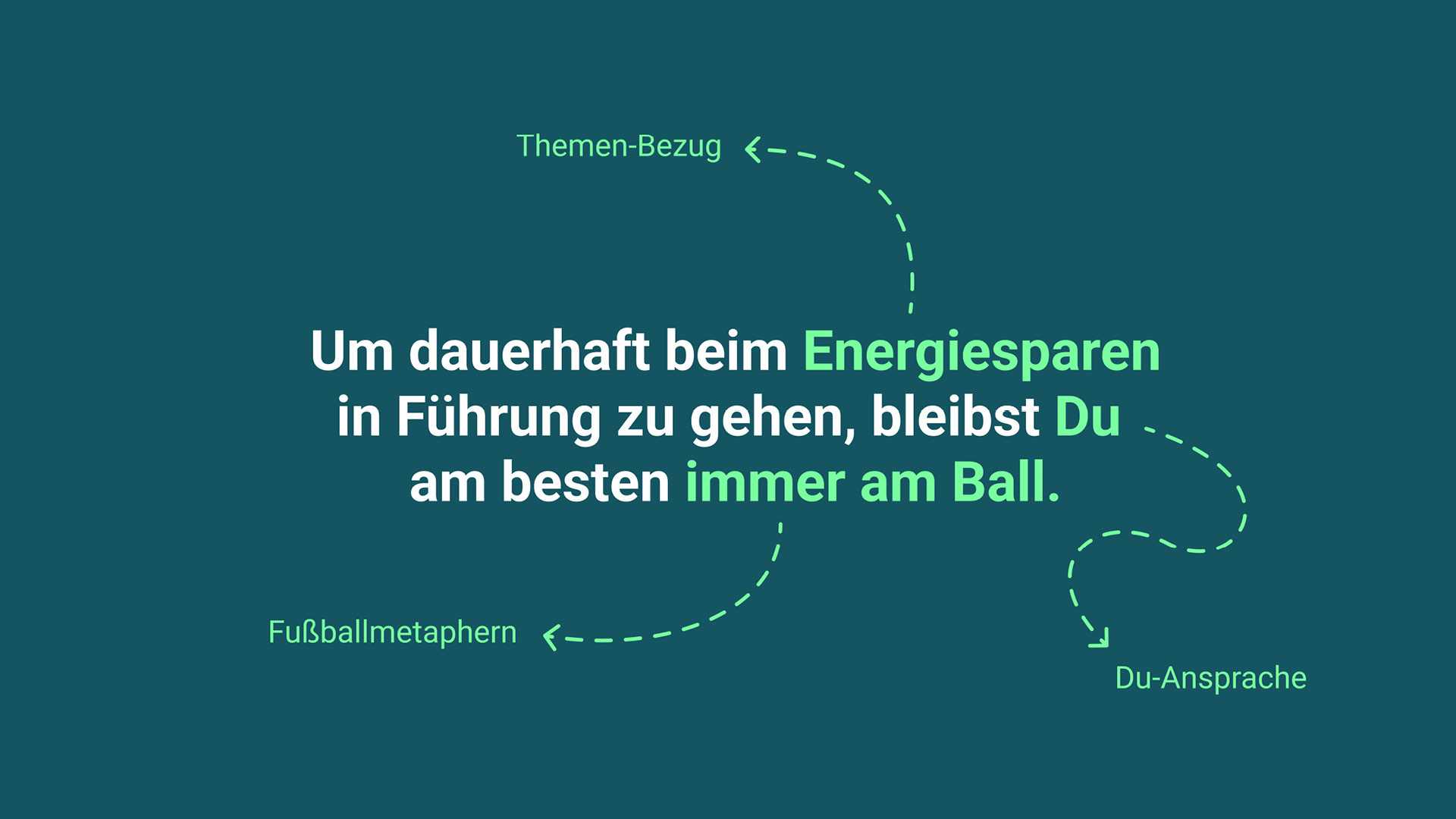 Zentralnorden_Case_greenteam_image_tonalitaet_1920x1080